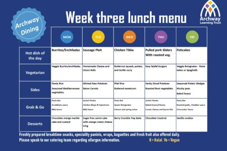 Archway Dinning Menu Week Three