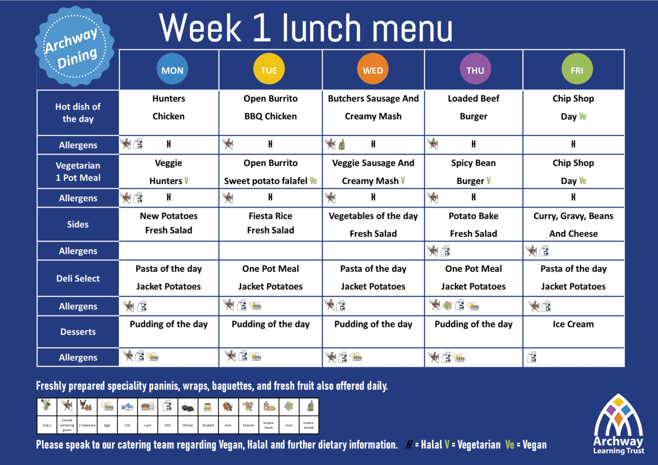 NEW Allergen Menu Week 1