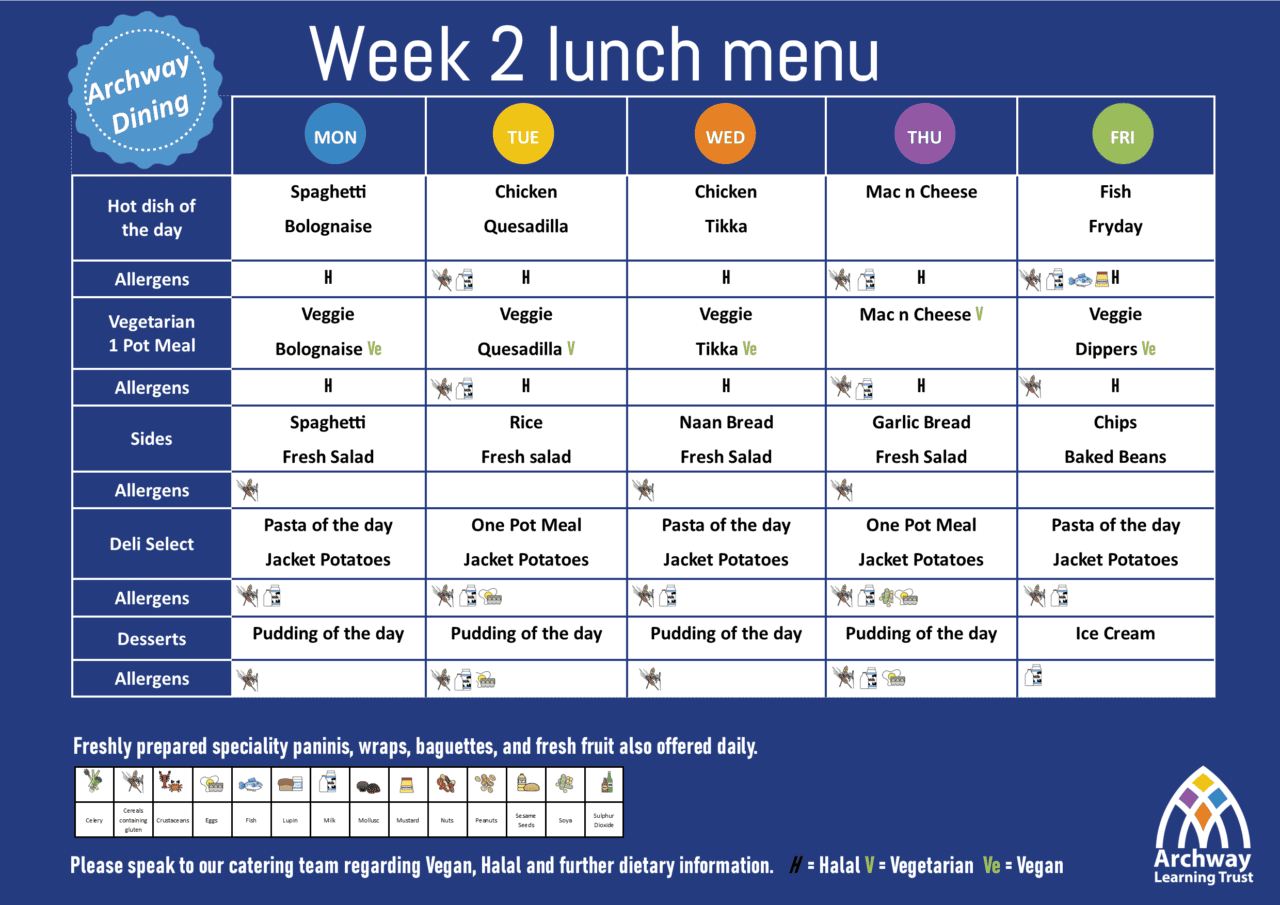 NEW Allergen Menu Week 2