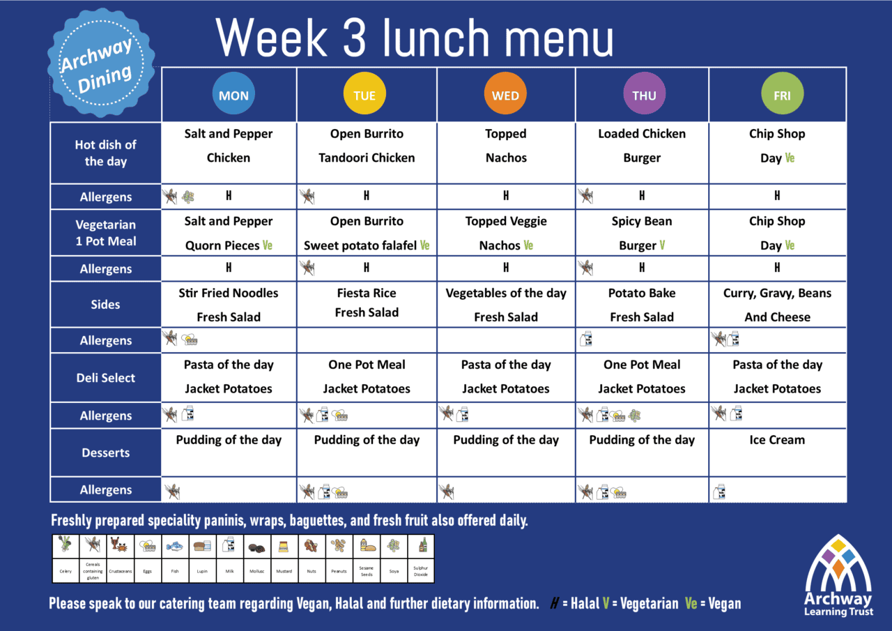 NEW Allergen Menu Week 3
